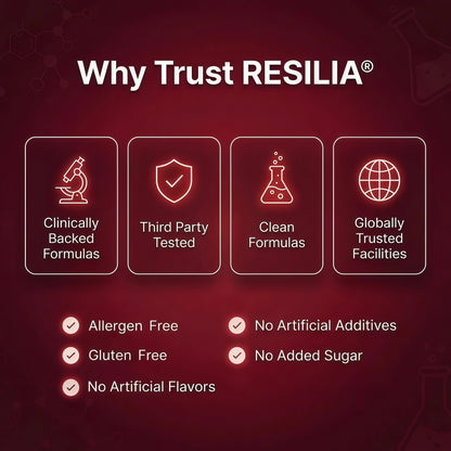 Resilia Odorless Aged Garlic Extract Softgels (60 Count) | 600mg Aged Garlic Extract Per Serving | With CoQ10 Ubiquinol & Vitamin K2 (MK-7) | Dietary Supplement